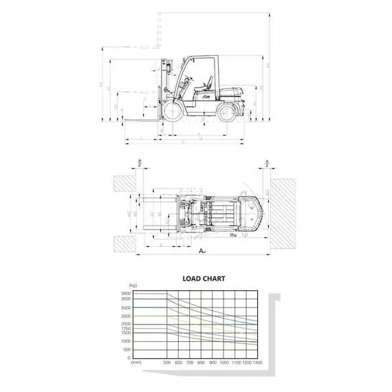 OXLIFT CPCD15 3000 мм 1500 кг Дизельный погрузчик в Ростове-на-Дону купить по выгодной цене 100kwatt.ru