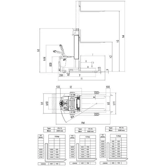 OXLIFT Premium BX 1546 1500 кг 4,6 м Самоходный штабелер с платформой для оператора в Ростове-на-Дону купить по выгодной цене 100kwatt.ru