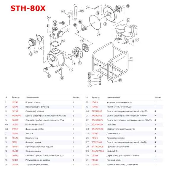 KOSHIN STH-80X Мотопомпа бензиновая в Ростове-на-Дону купить по выгодной цене 100kwatt.ru