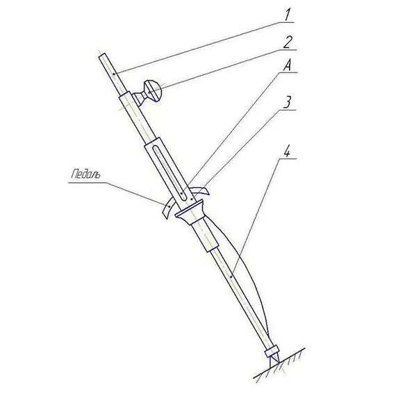 Копье СТОРМ для проверки свободного хода педалей тормоза и сцепления в Ростове-на-Дону купить по выгодной цене 100kwatt.ru