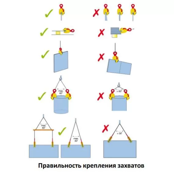 СибТаль DSQK 3 т Захват для листов вертикальный в Ростове-на-Дону, Грузоподъемность: 3 тонны (3000 кг) купить по выгодной цене 100kwatt.ru