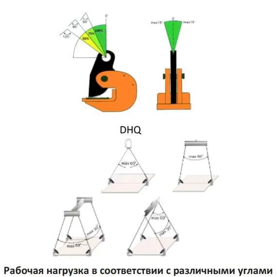 СибТаль DHQ 0,75 т Захват для листов горизонтальный в Ростове-на-Дону, Грузоподъемность: 750 кг купить по выгодной цене 100kwatt.ru