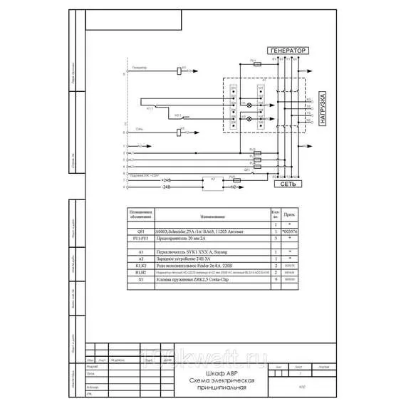 ТСС Блок АВР 250-320 кВт (630А) в Ростове-на-Дону купить по выгодной цене 100kwatt.ru