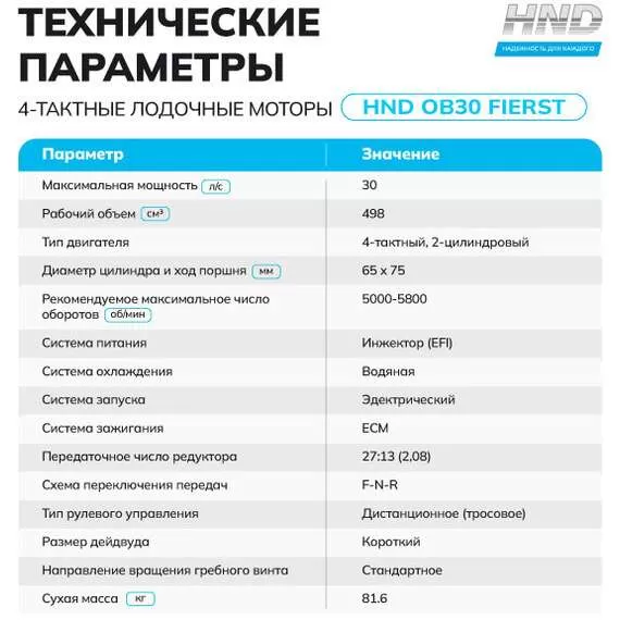 HND OB 30 FIERTS Лодочный мотор подвесной в Ростове-на-Дону купить по выгодной цене 100kwatt.ru