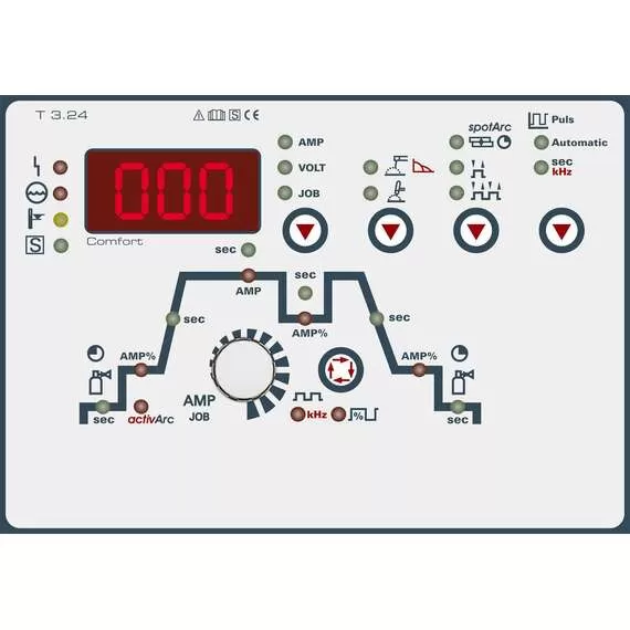 EWM Tetrix 300 Comfort TM Аппарат аргоно-дуговой сварка в Ростове-на-Дону купить по выгодной цене 100kwatt.ru