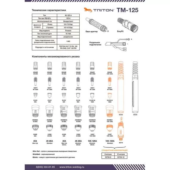 TRITON TM-125 (12 метров) раздельное подключение в Ростове-на-Дону купить по выгодной цене 100kwatt.ru