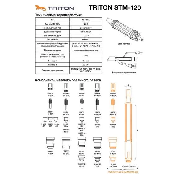 TRITON STM-120 (7,5м) Плазмотрон раздельное подключение в Ростове-на-Дону купить по выгодной цене 100kwatt.ru