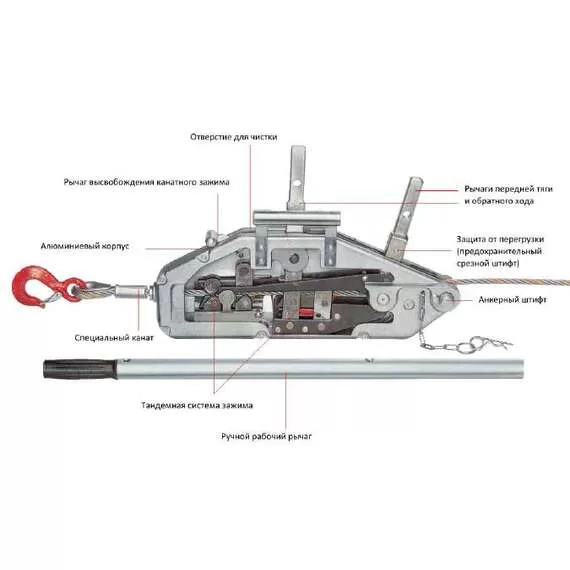 Инстан МТМ 1,6 т 20 м Лебедка ручная тяговая в Ростове-на-Дону купить по выгодной цене 100kwatt.ru
