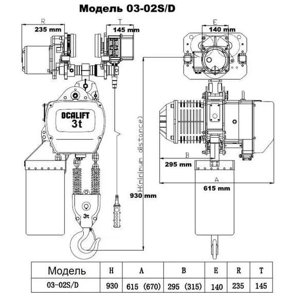 OCALIFT 0302D 3т 6м Таль цепная передвижная двухскоростная 4,5/1,5 м/мин 380В в Ростове-на-Дону купить по выгодной цене 100kwatt.ru